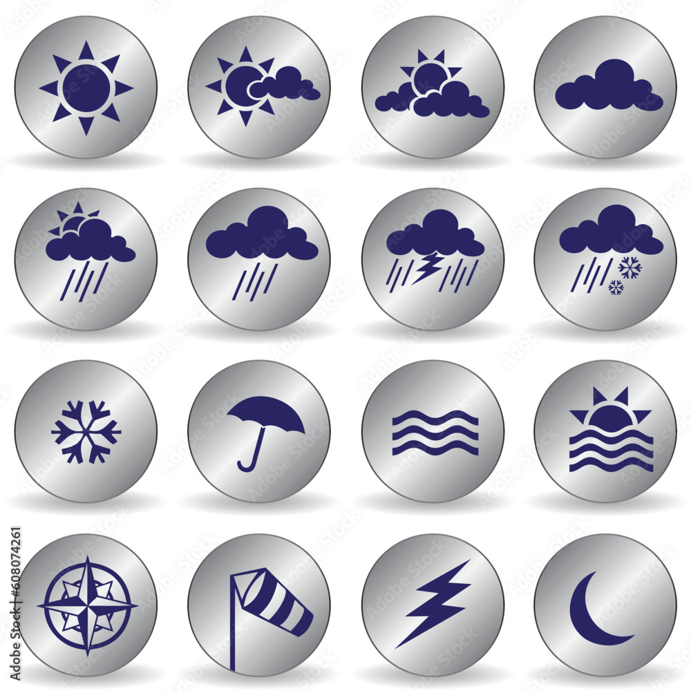 Poster vector collection of weather icons