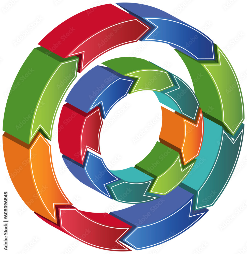 Poster 3d process circle diagram with rotating arrows for business cycle.