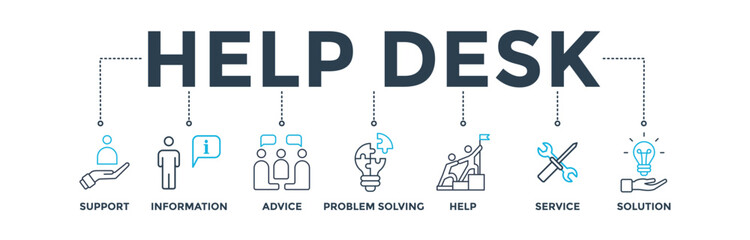Help desk banner web icon vector illustration concept with icon of support, information, advice, problem solving, help, service and solutions