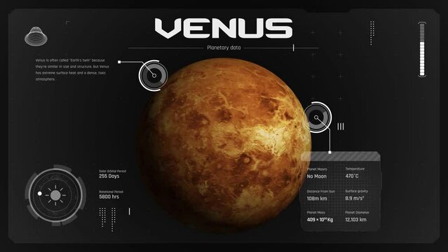 Exploring Venus Planet-A Captivating Solar System Animation Unveiling the Secrets of the Mysterious Planet through Infographics
