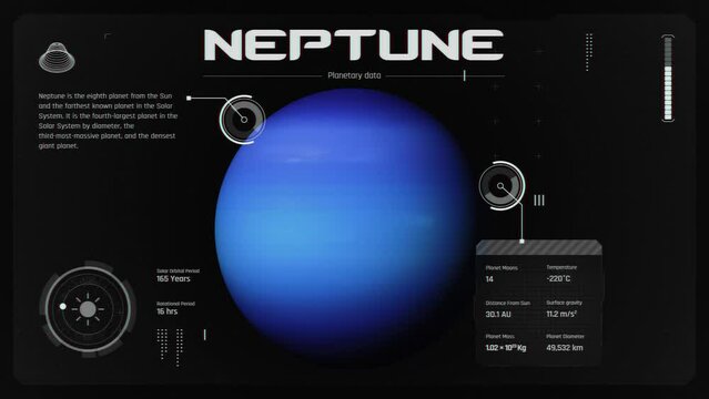 Exploring Neptune Planet-A Captivating Solar System Animation Unveiling the Secrets of the Mysterious Planet through Infographics