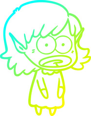 cold gradient line drawing of a cartoon shocked elf girl