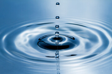 Close up of water drop splash