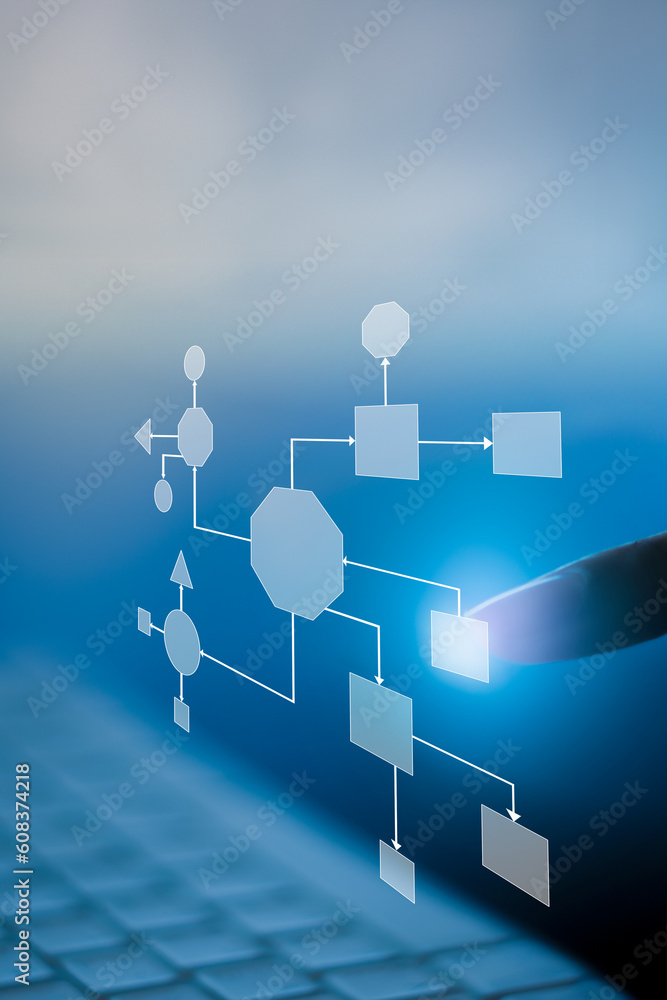 Leinwandbilder business process and workflow automation with flowchart, businessman in background, vertical