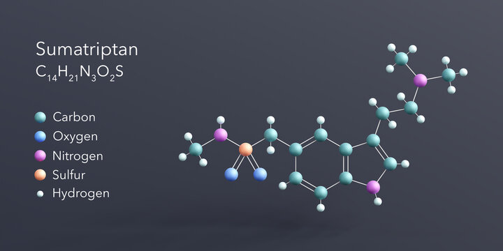 sumatriptan molecule 3d rendering, flat molecular structure with chemical formula and atoms color coding