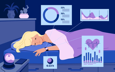 Tracking biorhythms with smart watch vector illustration. Cartoon woman sleeping in bed using electronic device for sleep quality analysis, icons with infographic charts of tracker mobile app