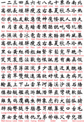 Text vector elements for various Chinese words