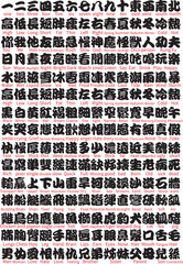 Text vector elements for various Chinese words
