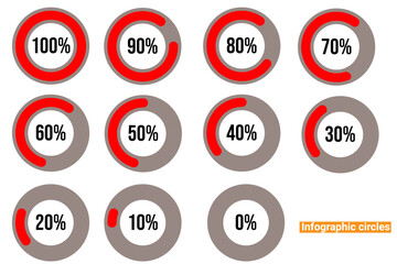 Set of Percentage circle Diagrams from 1-100 ready-to-use for user interface (UI), web design or infographic - indicator with black and white and red