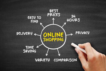 Online Shopping - form of electronic commerce, directly buy goods or services from a seller over...