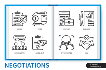 Negotiations infographics elements set. Goals, trade, contract, business, deal, communicate, opportunities, agreement. Web vector linear icons collection