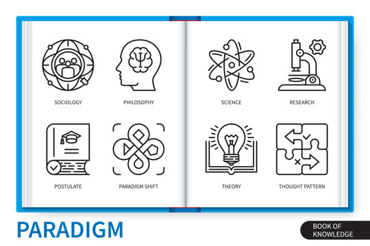 Paradigm infographics elements set. Philosophy, science, theory, thought pattern, research, postulate, paradigm shift, sociology. Web vector linear icons collection