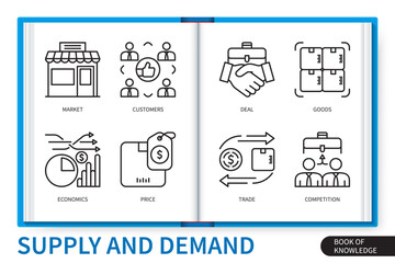 Supply and demand infographics elements set. Market, customers, price, deal, economics, competition, trade, goods. Web vector linear icons collection