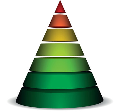 illustration of a sliced cone pyramid filled with different colors