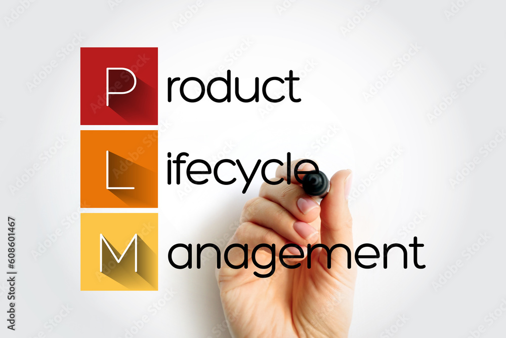 Poster plm product lifecycle management - process of managing the entire lifecycle of a product from its in