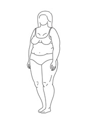 Fototapeta na wymiar Plus-size woman. Set of Big chubby body Positive woman with fat curvy figures. Attractive Female Standing In Lingery. Vector line sketch Illustration