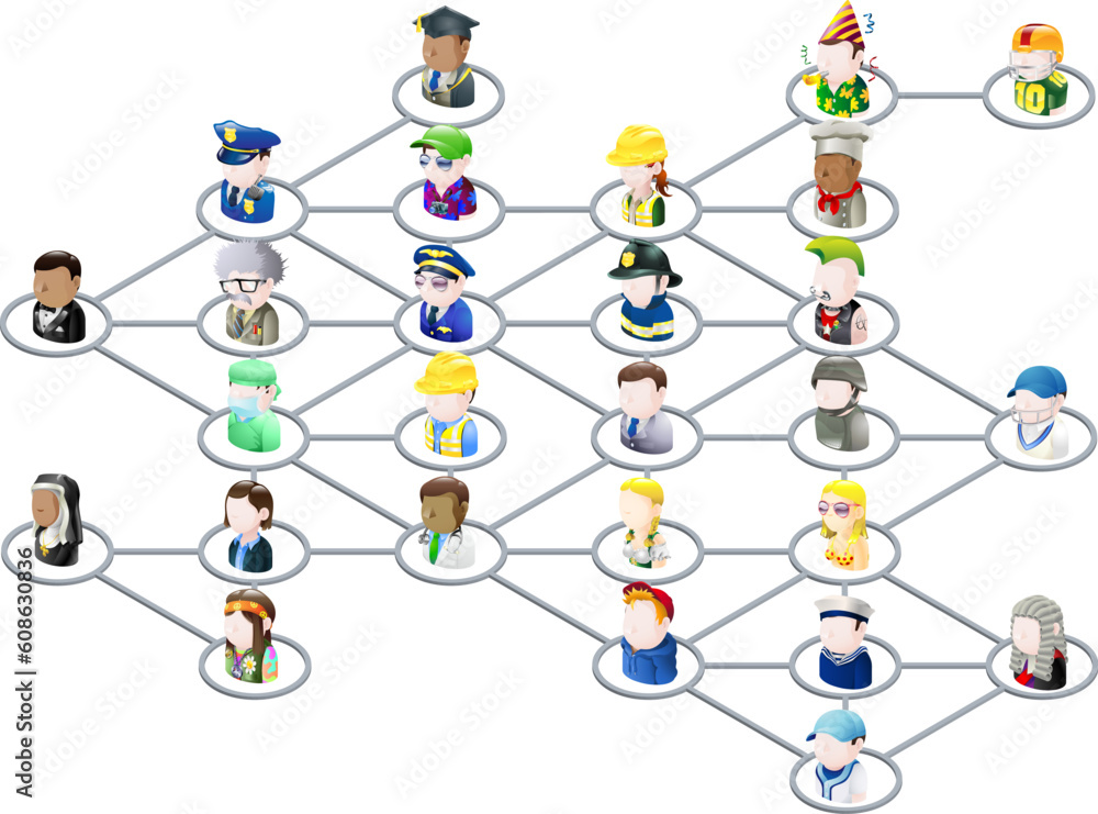 Poster graphic of a network of people linked together like on social media or on the net in general