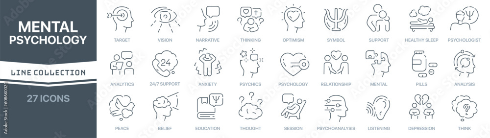 Poster mental and psychology linear signed icon collection. signed thin line icons collection. set of menta