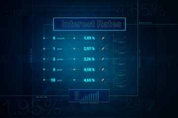 Savings accounts. Blue screen with rising interest rates. Saving accounts, baking services, percentage sign, yield, rates, financial advisor, investment and making money.