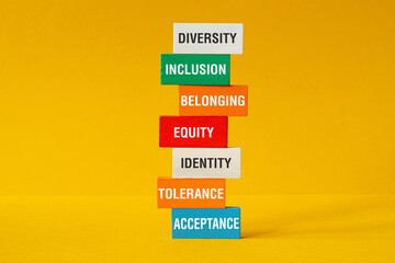 Diversity,belonging, inclusion, equity, identity, tolerance, acceptance - word concept on building...