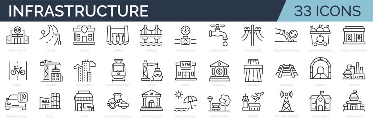 Set of line icons related ro public infrastructure. City elements. Outline icon collection. Editable stroke. Vector illustration
