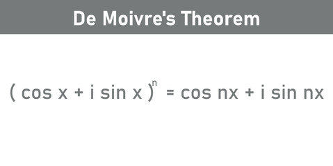 De Moivre's theorem formula in math. Mathematics resources for teachers and students.