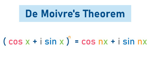 De Moivre's theorem formula in math. Mathematics resources for teachers and students.