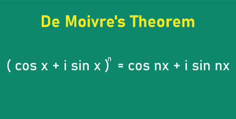 De Moivre's theorem formula in math. Mathematics resources for teachers and students. - obrazy, fototapety, plakaty