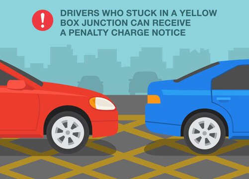 Car Driving Tips And Traffic Regulation Rules. Close-up Of A Cars Stuck In A Yellow Junction Box. Flat Vector Illustration Template.