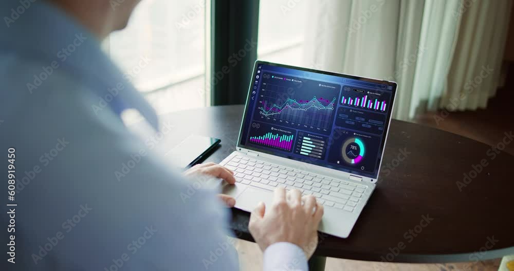 Poster kpi business analytics data dashboard