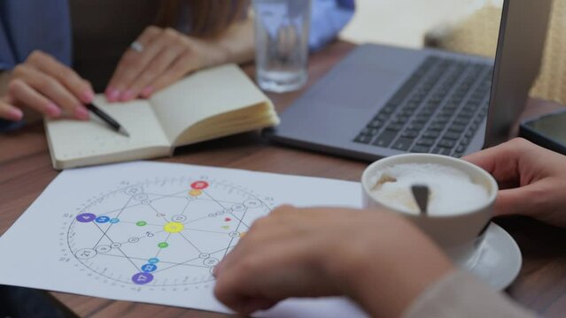 Consultation and analysis of a numerologist at a meeting with a client,future by date of birth, find out her purpose with the help of numbers