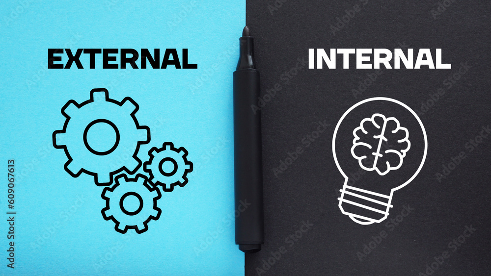 Poster Internal or external are shown using the text