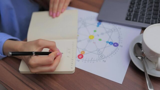 numerologist girl makes a calculation according to numerology, future by date of birth, find out her purpose with the help of numbers top view