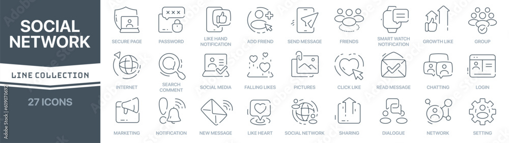 Poster Social network linear signed icon collection. Signed thin line icons collection. Set of social network simple outline icons