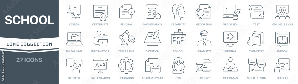Poster School linear signed icon collection. Signed thin line icons collection. Set of school simple outline icons