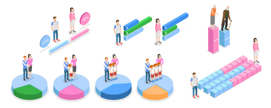 3D Isometric Flat  Set of Demography Elements