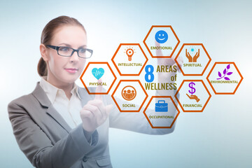 Concept of eight areas of wellness