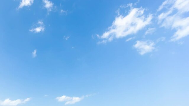 初夏の空と雲のタイムラプス  背景用素材