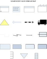 Learn icon value stream map