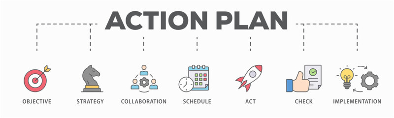 Action plan banner web icon vector illustration concept with icon of objective, strategy, collaboration, schedule, act, launch, check, and implementation