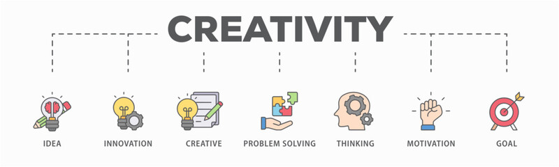 Creativity banner web icon vector illustration concept with icon of idea, innovation, creative, problem solving, thinking, motivation, goal