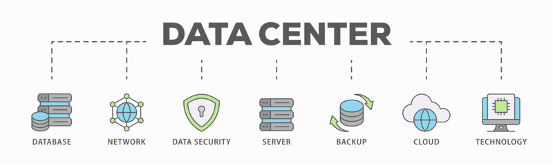 Data center banner web icon vector illustration concept with icon of database, network, data security, server, backup, cloud and technology