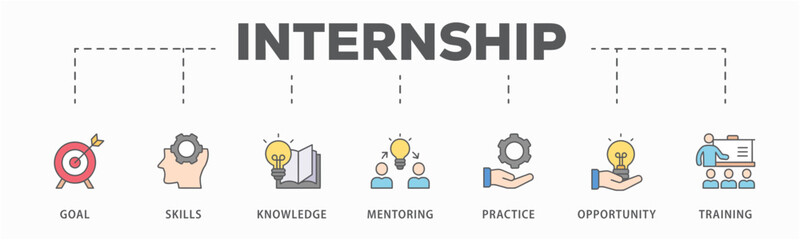 Internship banner web icon vector illustration concept with icon of goal, skills, knowledge, mentoring, practice, opportunity, and training
