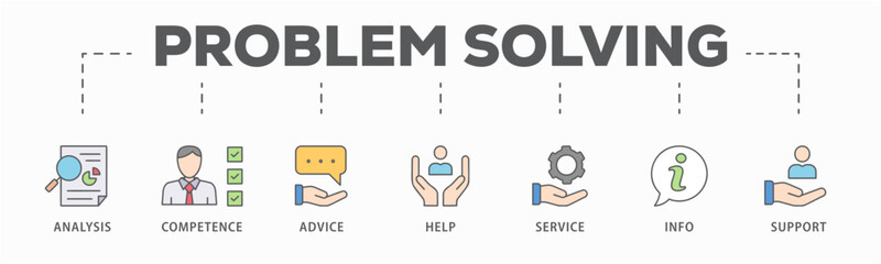Problem solving banner web icon vector illustration concept with icon of analysis, critical thinking, creativity, emotional intelligence, research, team building, risk management, decision making