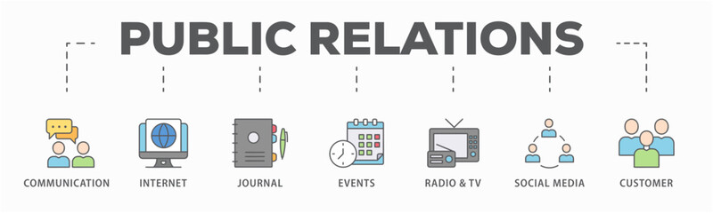 Public relations - pr banner web icon vector illustration concept with icon of communication, internet, journal, events, radio, tv, social media, and customer