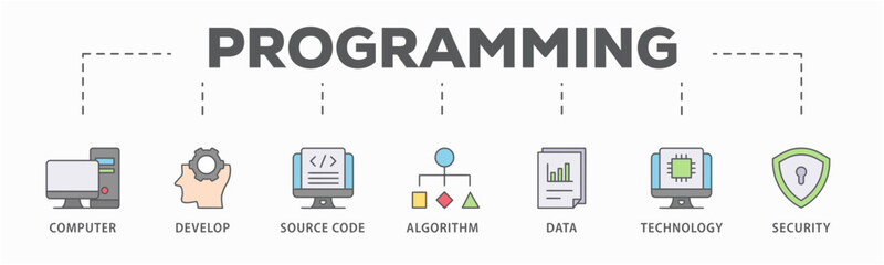 Programming banner web icon vector illustration concept with icon of computer, develop, source code, algorithm, data, technology and security