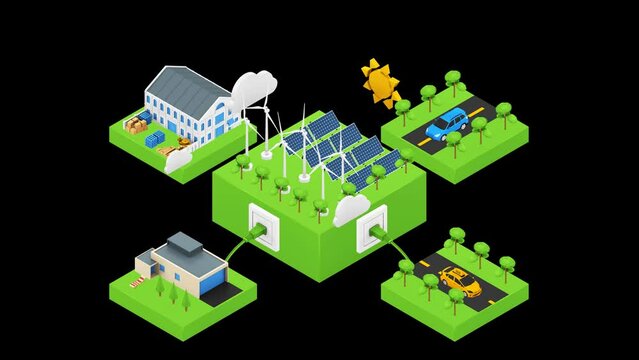 Alternative green energy 3d isometric. The car and house are connected to the battery which is charged by the solar panels and wind turbines. Alpha channel