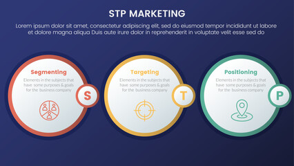 stp marketing strategy model for segmentation customer infographic 3 stages with circle outline style and dark style gradient theme concept for slide presentation