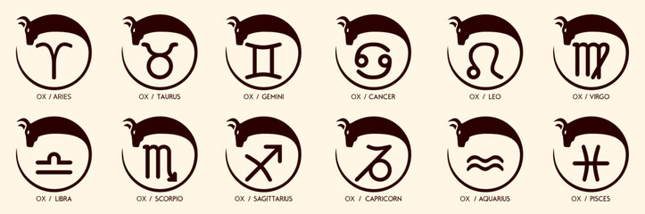 Vector year of the ox Animal icons eastern annual horoscope and zodiac signs in one symbol A zodiac sign is drawn inside the round circle ring symbol of the 2021 2033 2045 2057 years Head Face