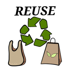 Energy saving habits in everyday life, green energy, love our planet, environmental protection